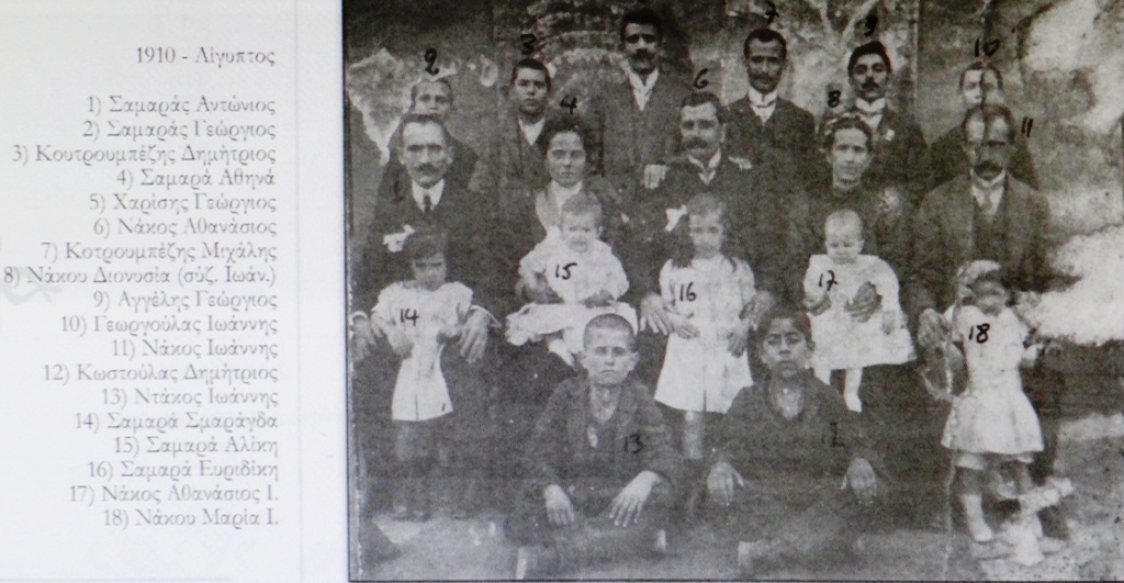 Μαλακάσι, οκογένειες Μαλακασιωτών το 1910 στην Αίγυπτο  